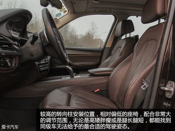 宝马(进口)2014款宝马X5