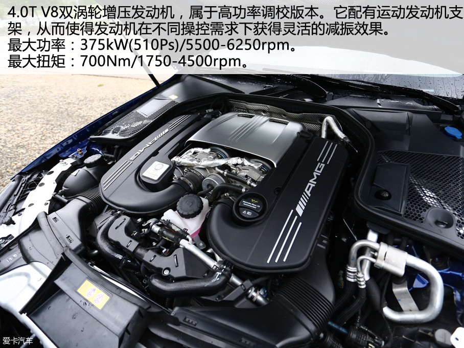 AMG C63 S COUPEһ̨4.0T V8AMG C63ϵ̨4.0T V8ͬһͺţֻǵУͬ