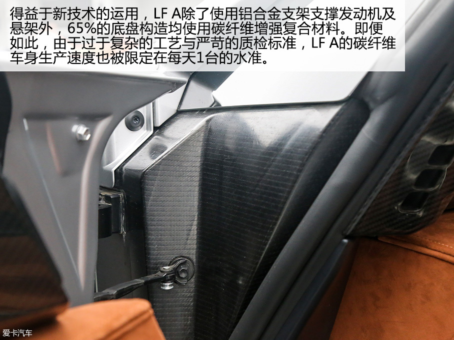 雷克萨斯2015款雷克萨斯RC F