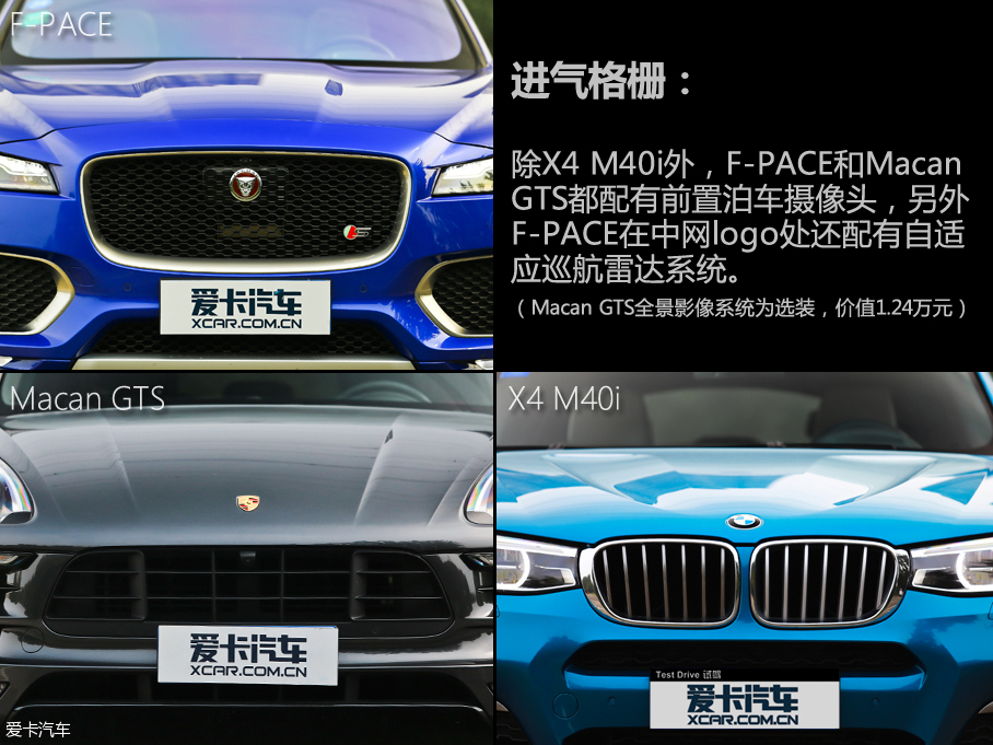 F-PACE/Macan GTS/X4 M40i对比评测