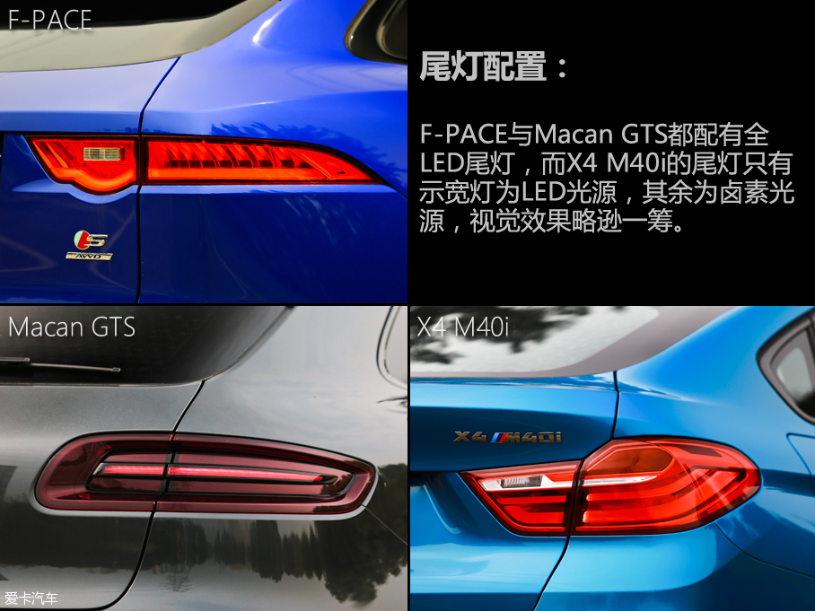 F-PACE/Macan GTS/X4 M40i对比评测