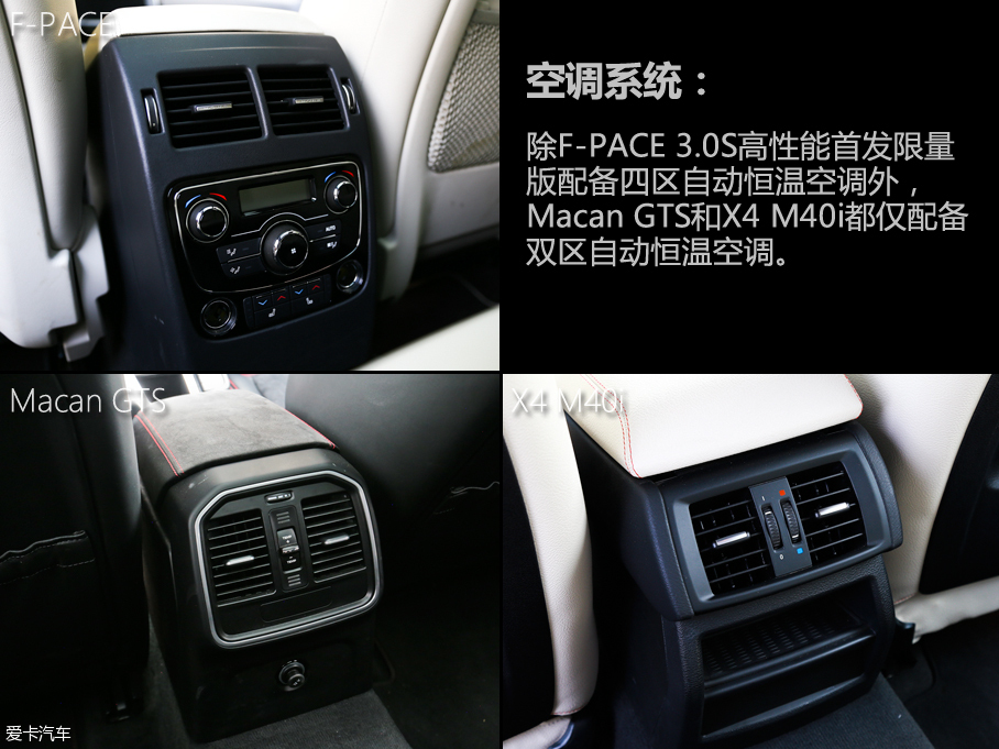 F-PACE/Macan GTS/X4 M40i对比评测