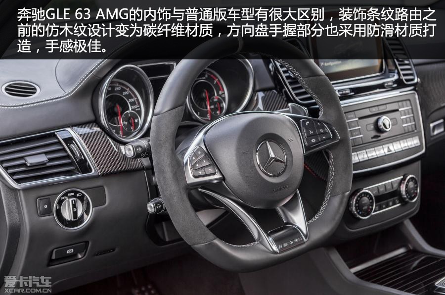 ˴ηıGLEΪֱͣΪGLEͨ泵ͣGLE 500e 4Matic ʽ϶汾ԼGLE 63AMG ܰ泵͡ 