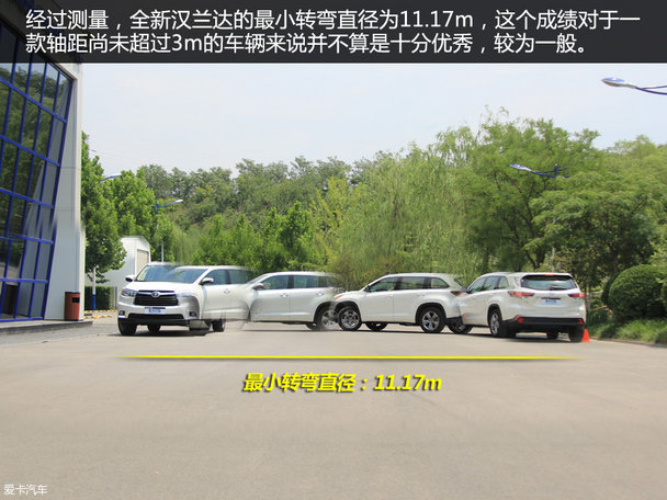 热门SUV品质排行