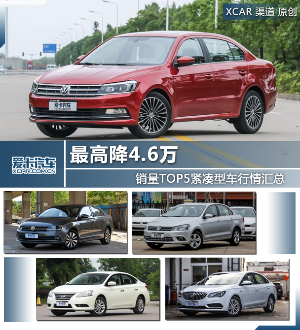 緊湊型車行情匯總