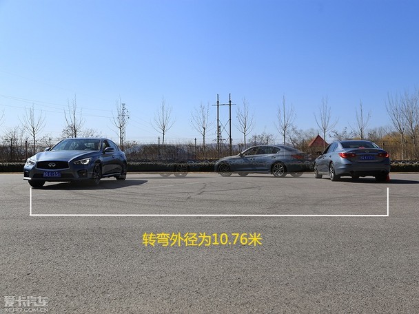 2015年热门中级车 品质测试排行大起底