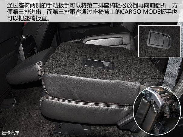 實拍林肯全新領航員