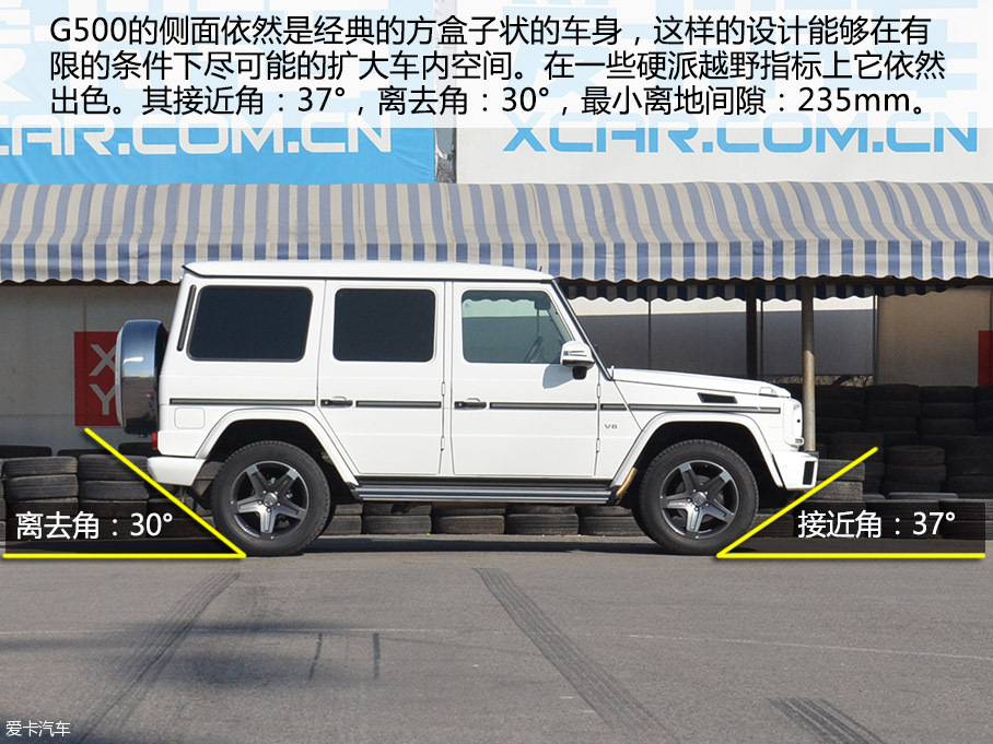 90后麻辣談 實拍野蠻硬漢新款奔馳G500