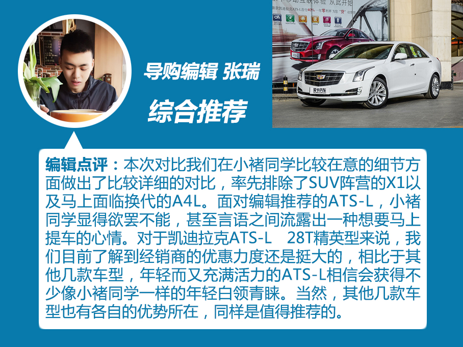 90后高薪小白領(lǐng)要買什么車