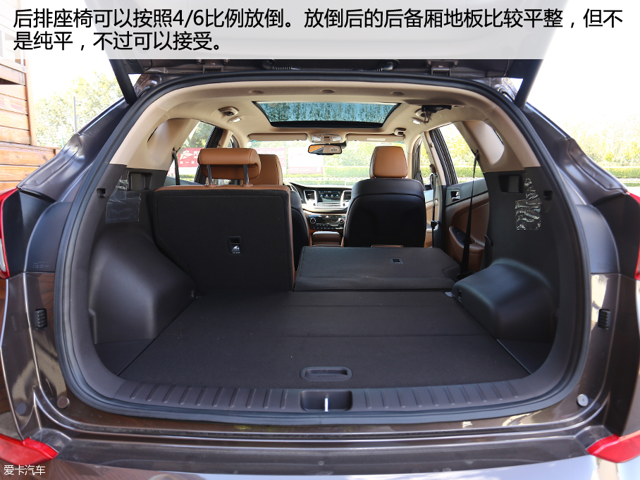 緊湊級SUV新選擇