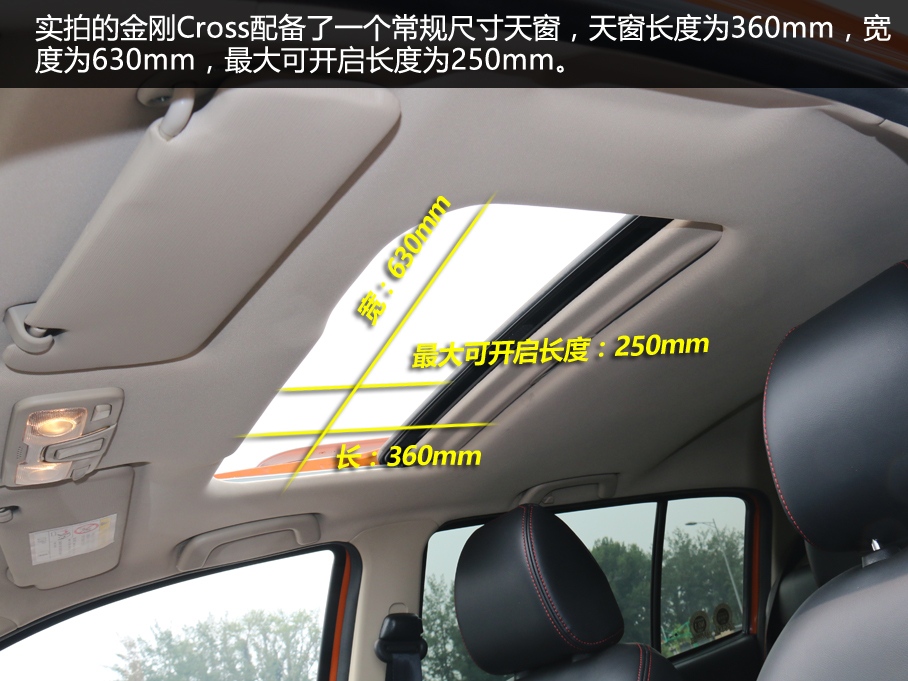 實拍全新金剛Cross