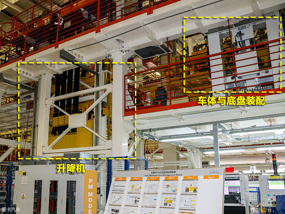 廣汽菲克Jeep指南者工廠探秘