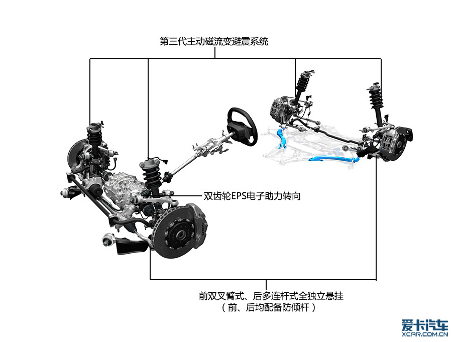 謳歌(進口)2016款謳歌NSX