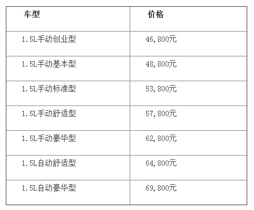 开瑞K50