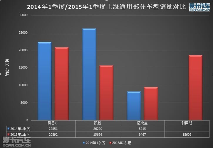 2014һȡ2015һǰʮҵһ10ԺǡԼΧǰʮη