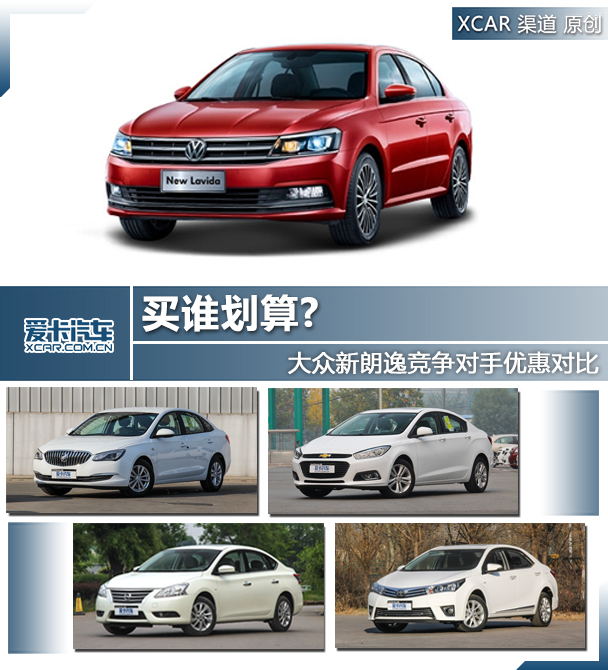 新朗逸競爭對手優惠比拼