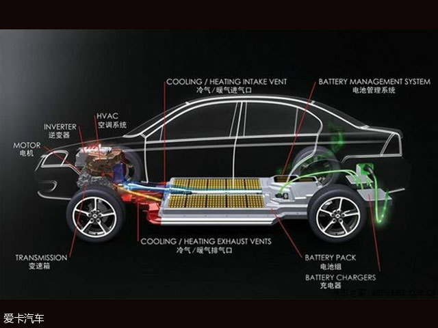 华泰iEV230正式上市