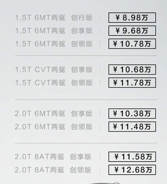 陆风X5 Plus正式上市