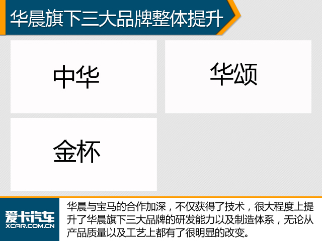 玩的转吗？看中国品牌的“抱大腿”现象
