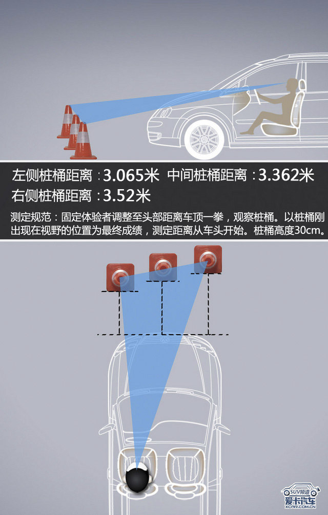 启辰T90