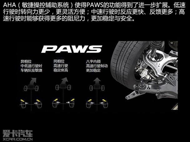 A 体验全国试驾会 我们一起感