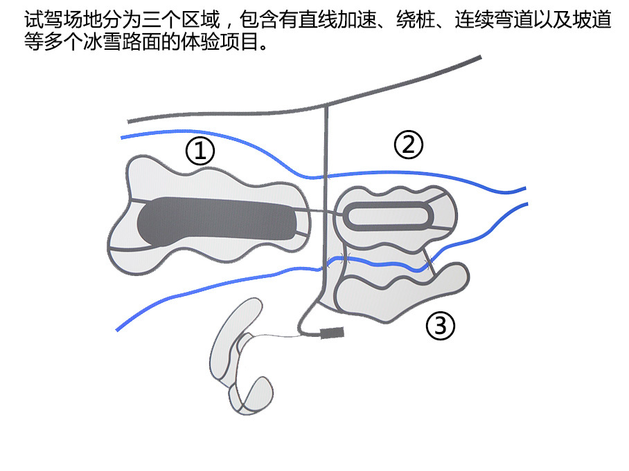 斯柯达冰雪试驾