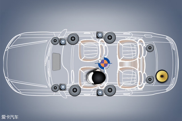 【图文】爱卡音响测试(54) 凯迪拉克ct6 bose_爱卡汽车