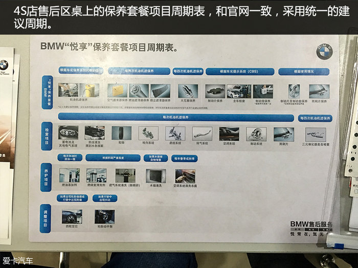 宝马3系保养费用解析(14/28)
