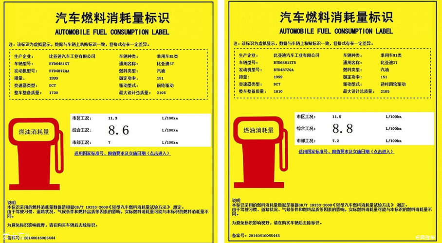 省油技巧