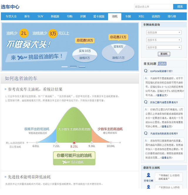 省油技巧