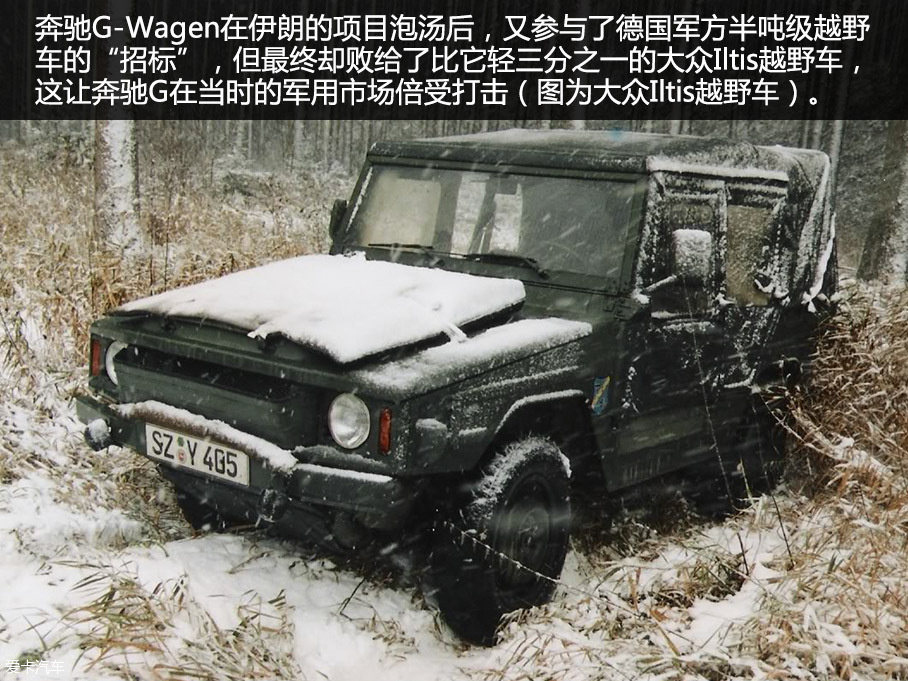 奔驰G级历史