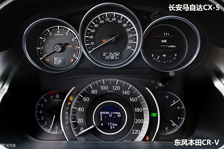 长安马自达2015款马自达CX-5