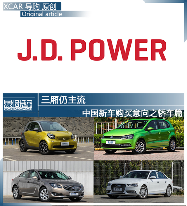 J.D.POWER中国新车购买意向