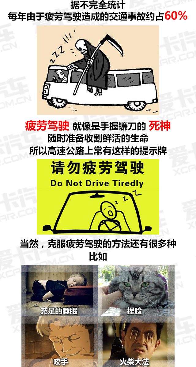 汽车如何知道我的疲惫？