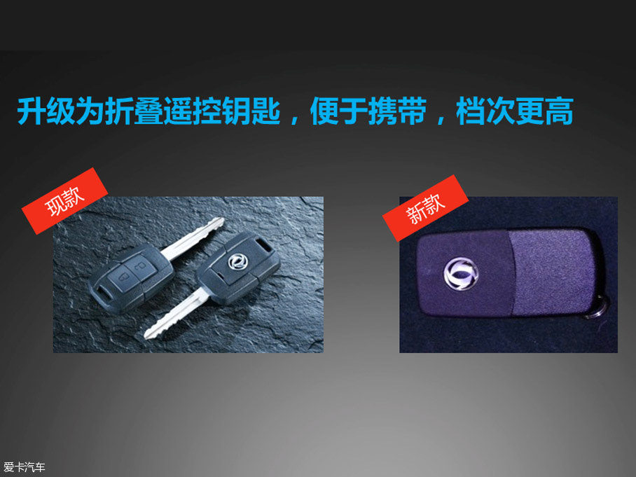 东风御风