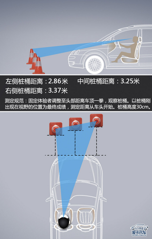 全新福特翼虎