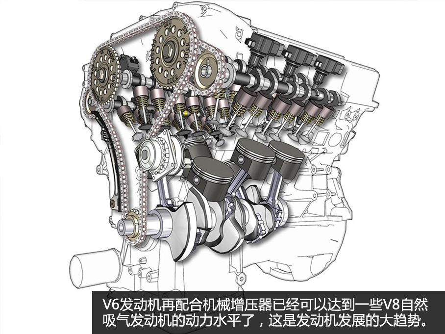 V8自然吸气