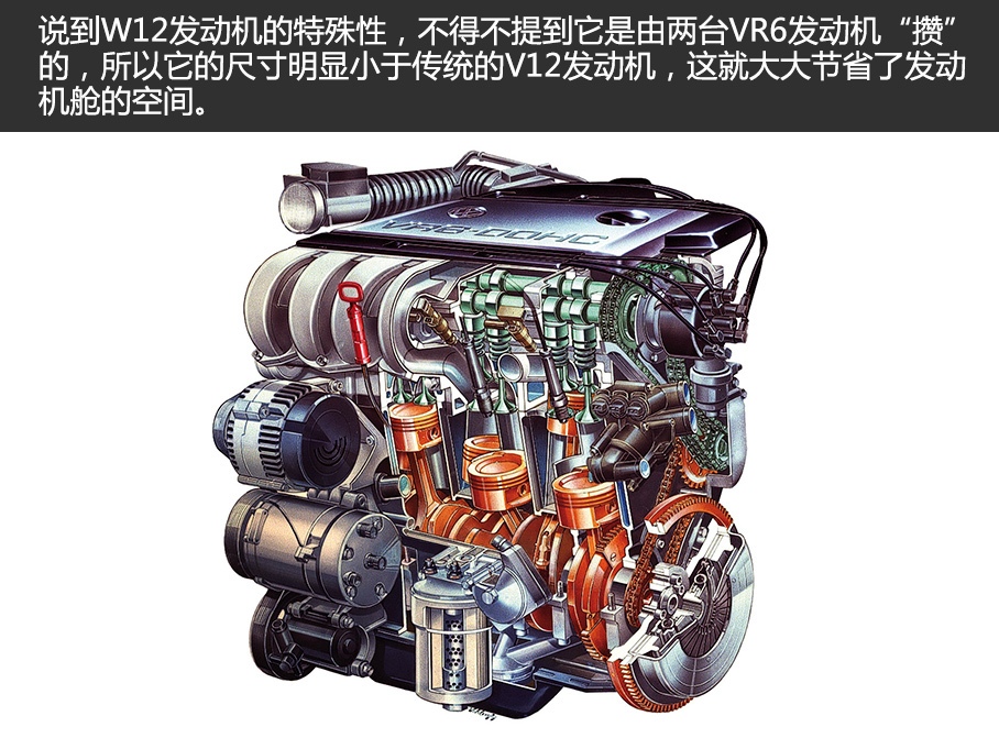 大众VR6发动机