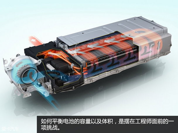 雷克萨斯ES300h混动技术