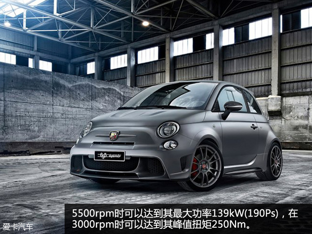 暴力天蝎Abarth695