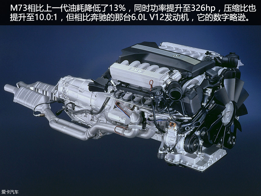 玩轉12缸發動機寶馬比奔馳還早了幾年