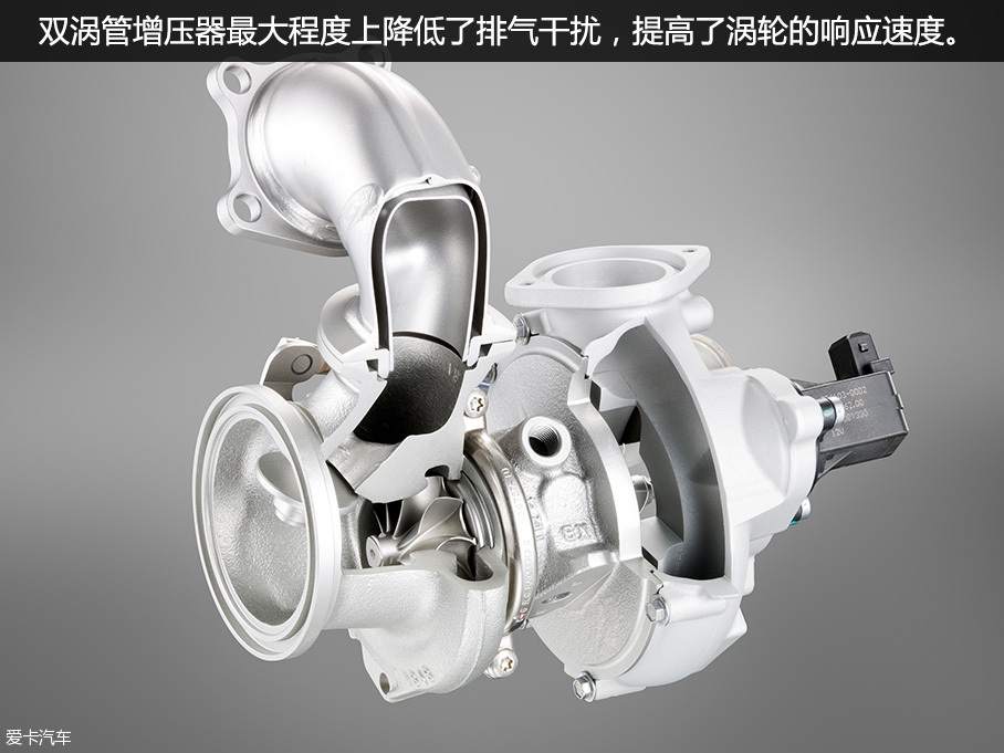 宝马V12发动机历史