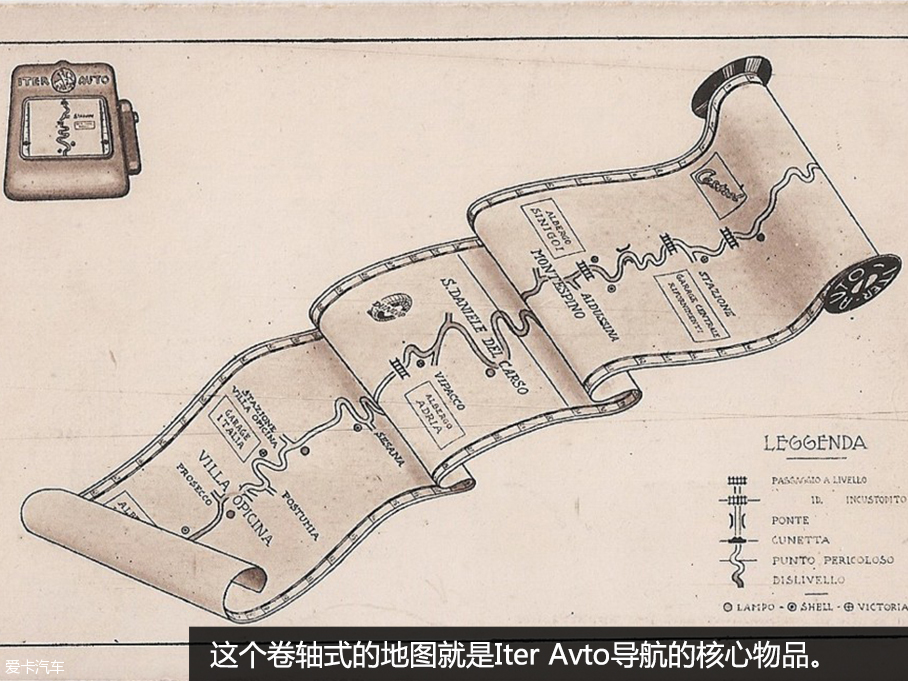 车载系统发展史