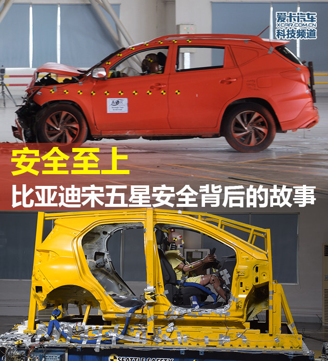 比亚迪宋安全碰撞；比亚迪检测中心